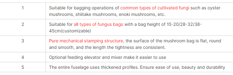 round-shape-mushroom-machine_05.jpg